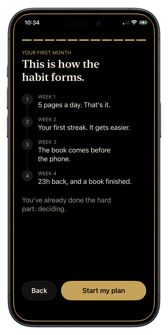 Block&Read on iPhone showing the first month plan: five pages a day, then the streak