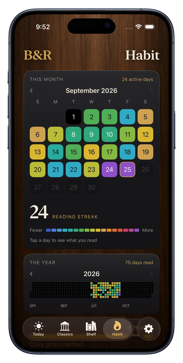 The Habit tab: a month of reading days and the reading streak