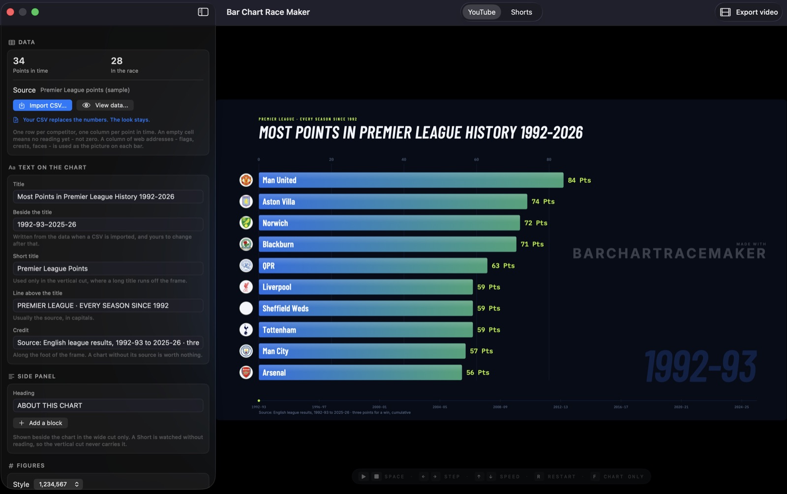 The Chart Maker editor on macOS with settings and a live chart