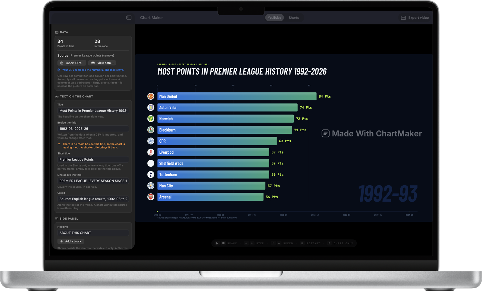 Chart Maker on a MacBook: settings sidebar beside an animated Premier League points bar chart race