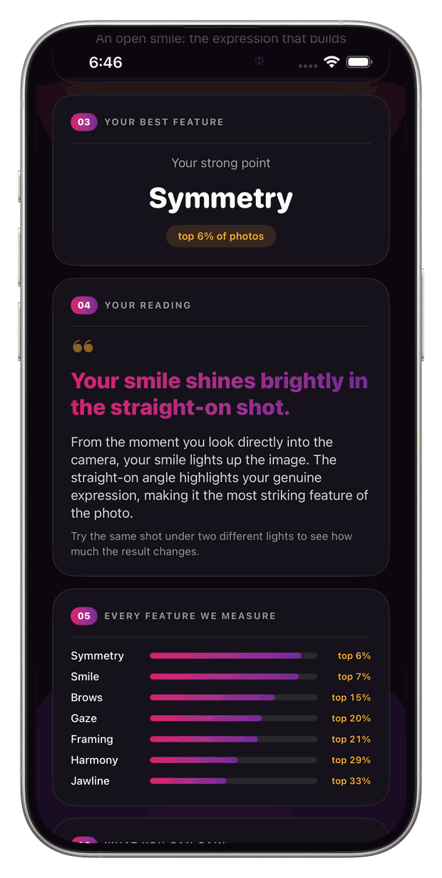 Every facial feature measured in FaceCheck: brows, jawline, harmony, symmetry, smile, gaze and framing ranked