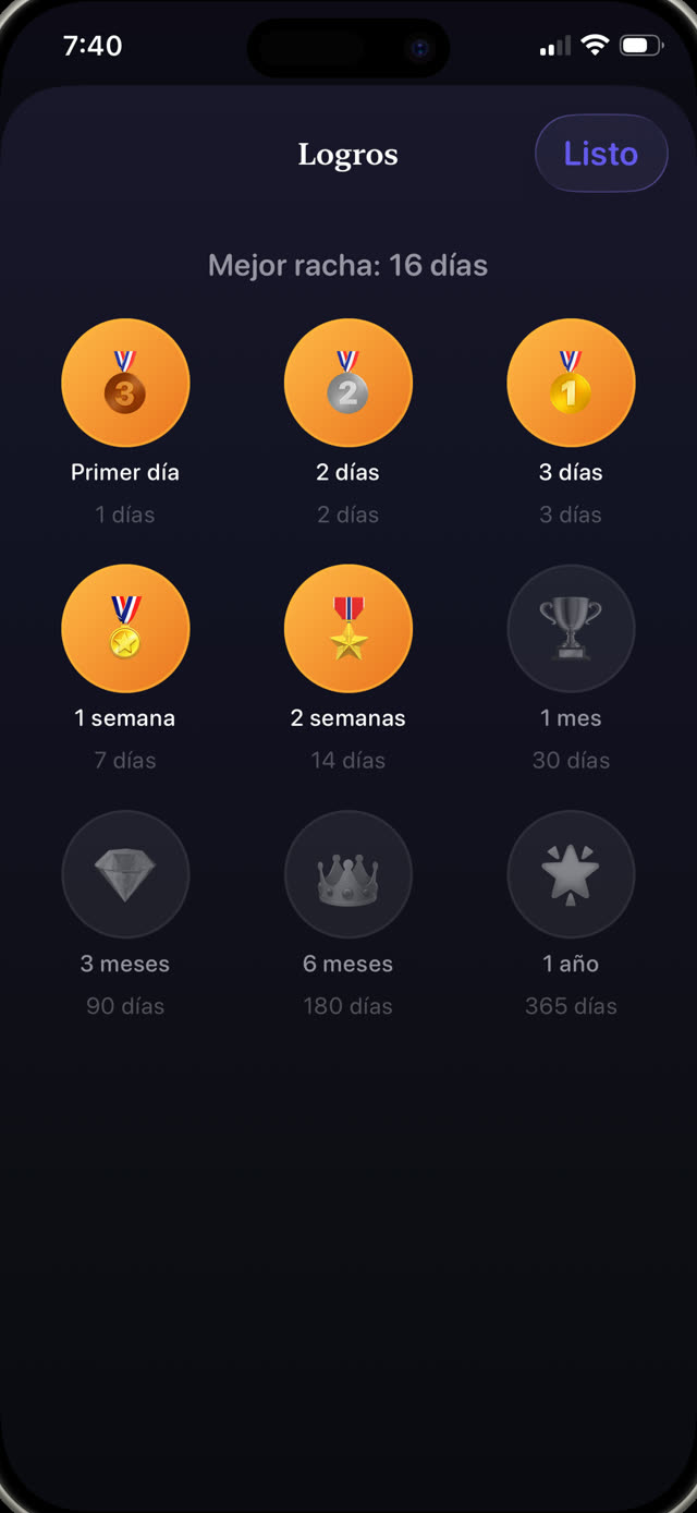 Medallas de racha de lectura ganadas desde el primer día hasta las dos semanas, con una mejor racha de 16 días