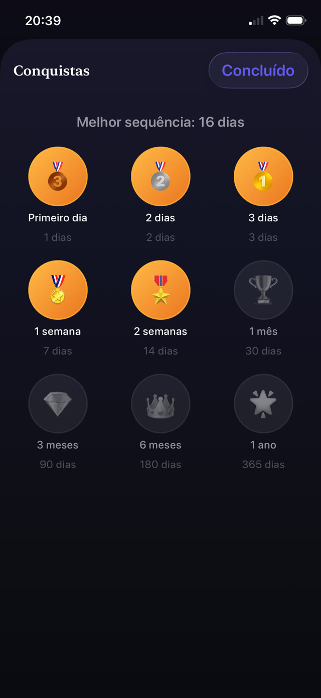Medalhas de sequência de leitura conquistadas do primeiro dia até duas semanas, com a melhor sequência de 16 dias